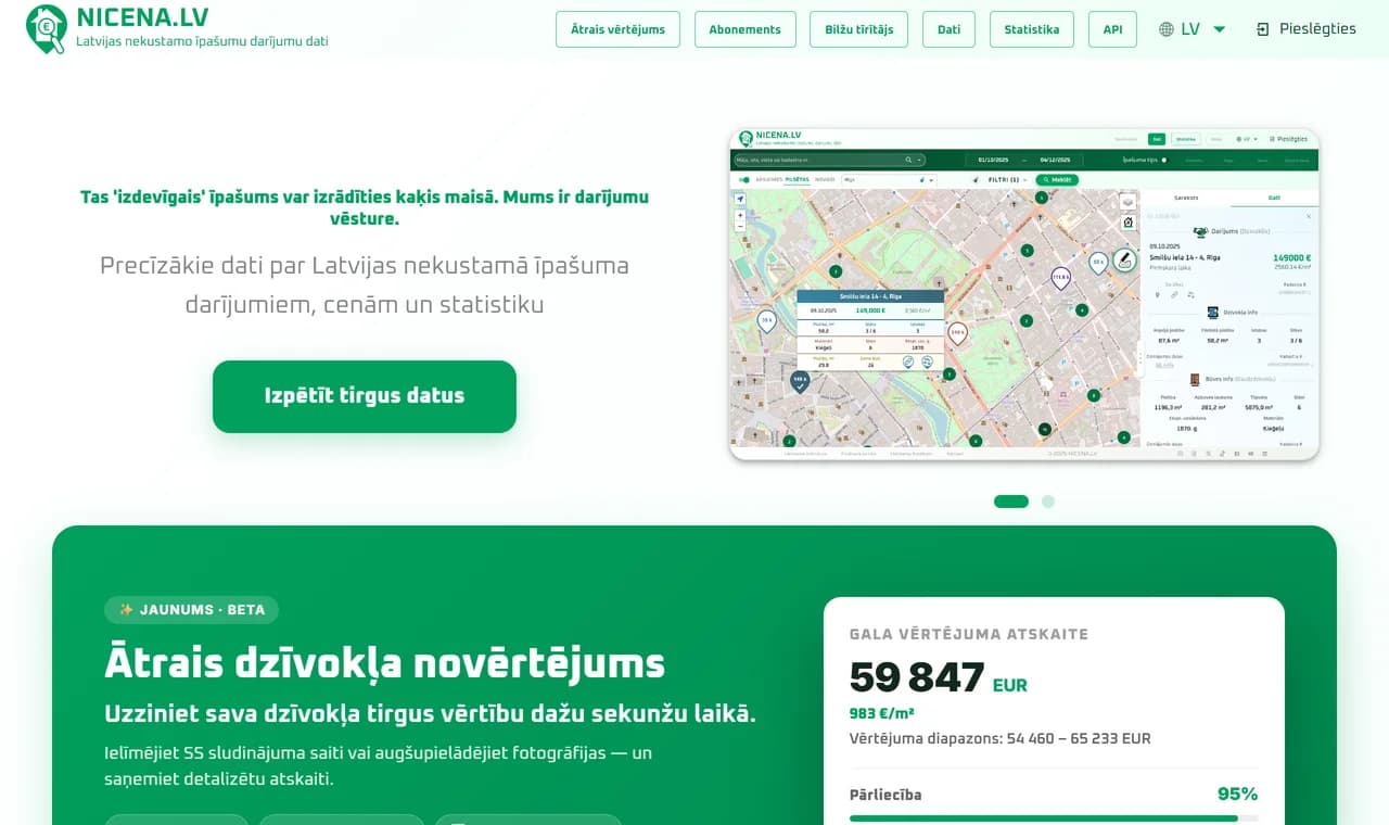 NICENA.LV platformas sākumlapa - darījumu karte un ātrais dzīvokļa vērtējums